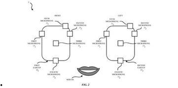浮力国产限制,挑战与机遇并存